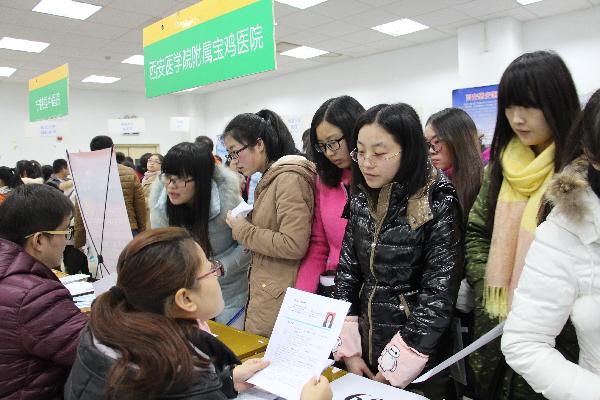 畢業(yè)生與招聘單位進(jìn)行雙方洽談 畢業(yè)生與招聘單位進(jìn)行雙方洽談